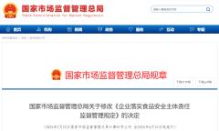 （二）组织拟定并督促落实食物平安风险防控措